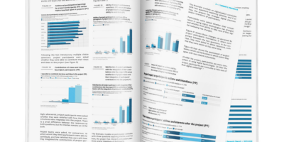 A Glimpse At Our Fresh RAY-MON Research Report