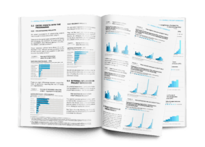 A glimpse at our fresh RAY-SOC research report